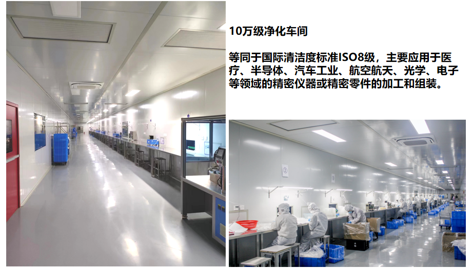 無塵車間--中文.png